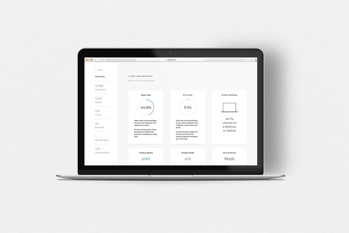 Flodesk Analytics View